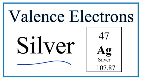 silver valence number